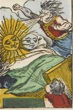 Comprendre le climat